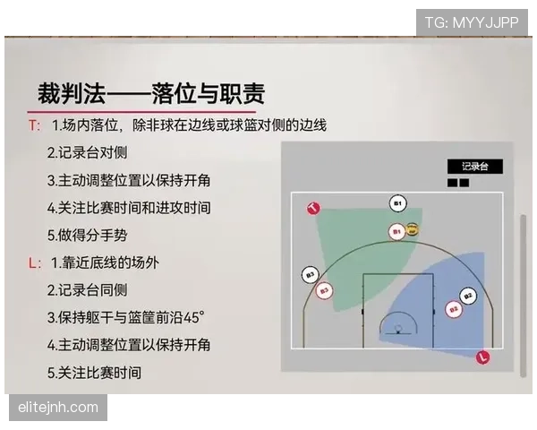 篮球掩护犯规判定的规则要素与具体解析